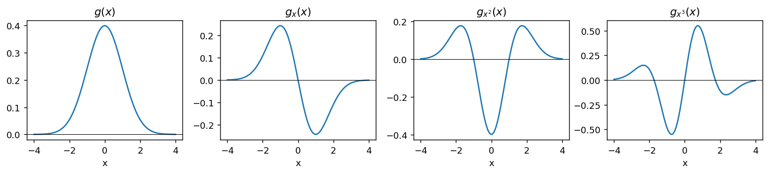 Output from cell 15