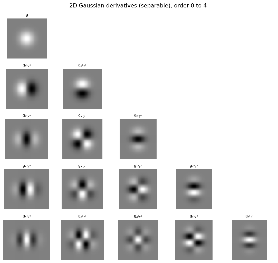Output from cell 18