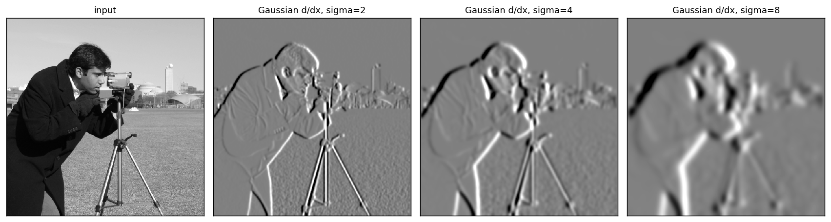 Output from cell 20