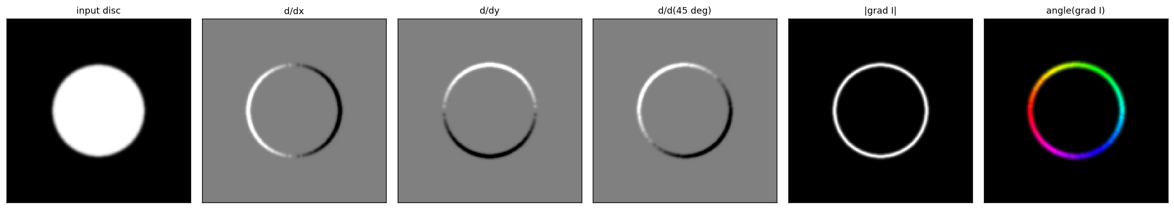 Output from cell 26