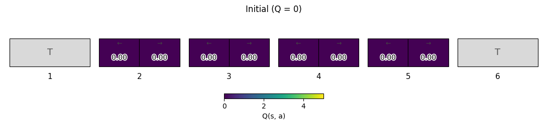 Output from cell 2