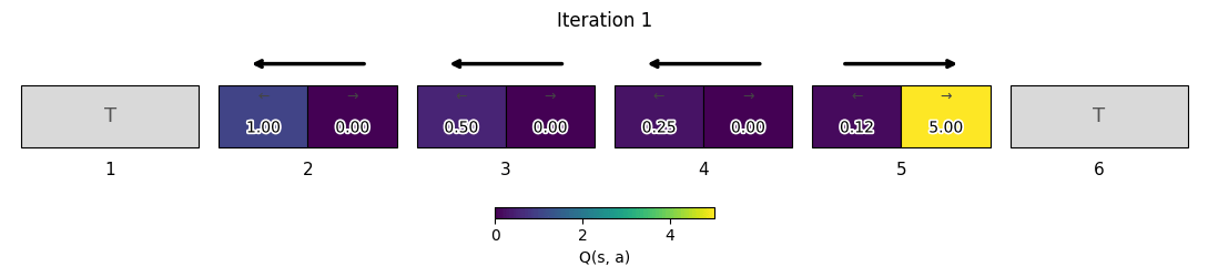 Output from cell 2