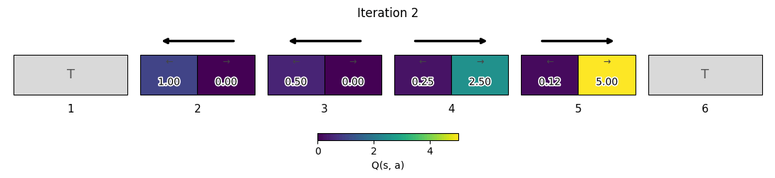 Output from cell 2