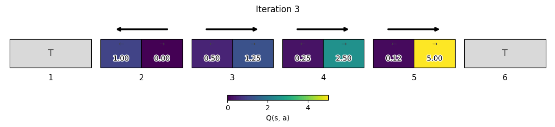 Output from cell 2