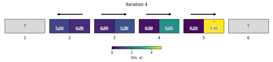 Output from cell 2