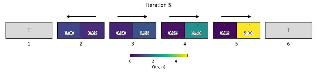 Output from cell 2