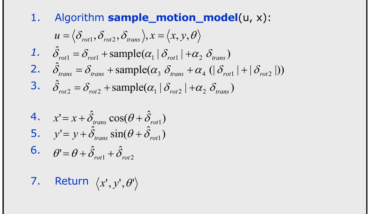 Sampled Odometry model
