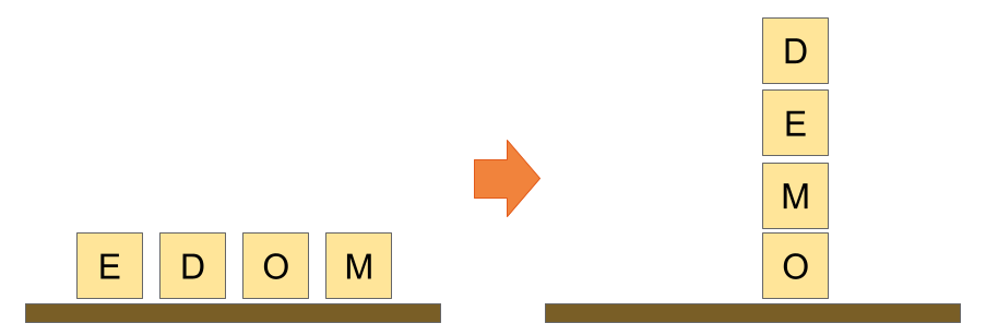 Unified Planning Library