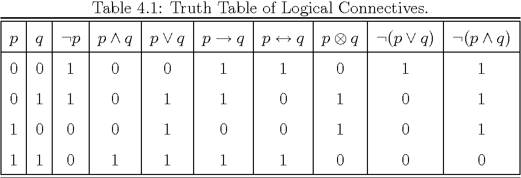 Logical Inference - aegean.ai