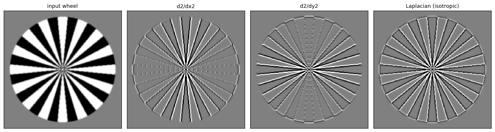 Output from cell 30