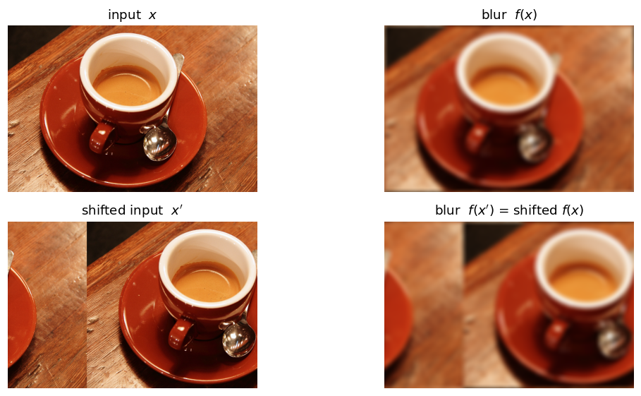 Output from cell 12