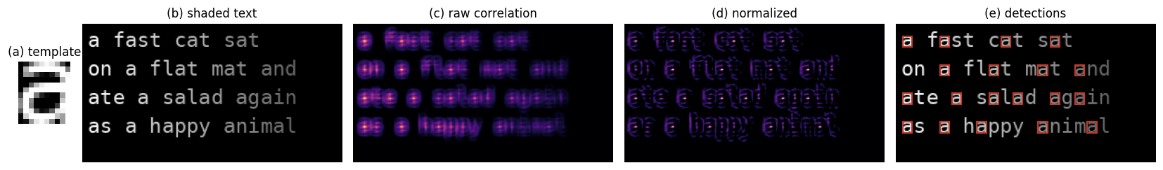 Output from cell 26