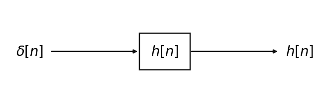 Output from cell 27