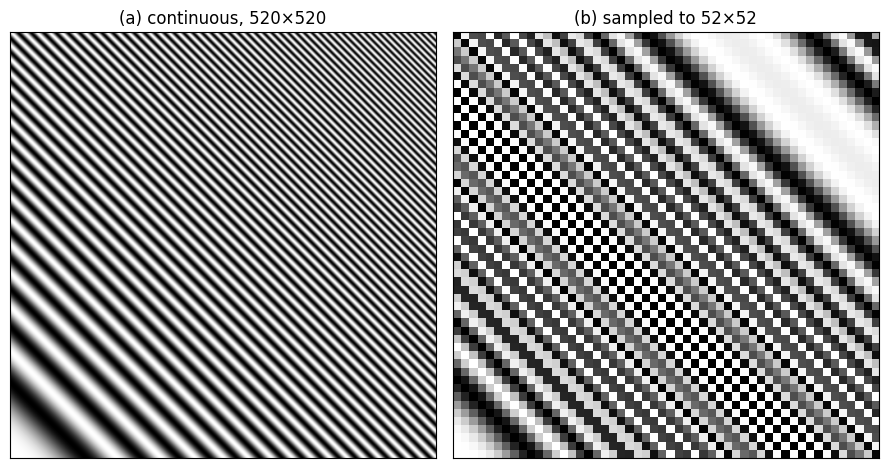 Output from cell 10