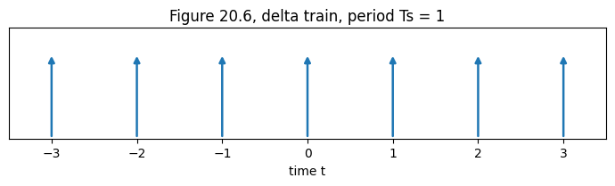 Output from cell 14