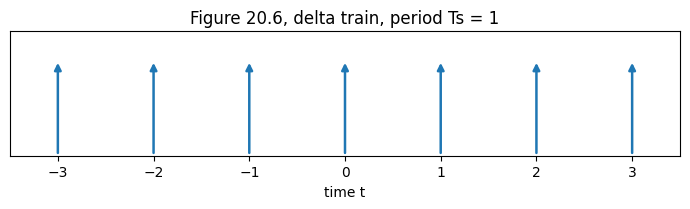 Output from cell 14