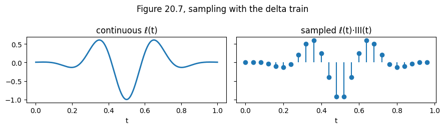 Output from cell 16