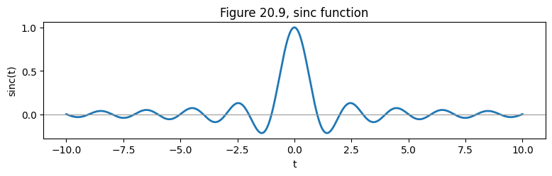 Output from cell 20