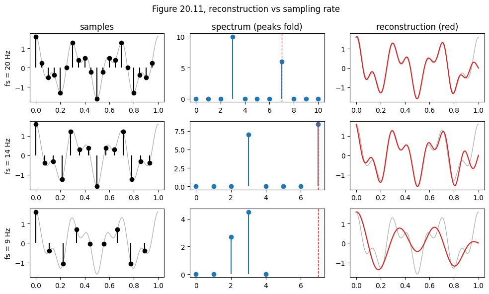 Output from cell 24