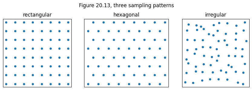 Output from cell 28