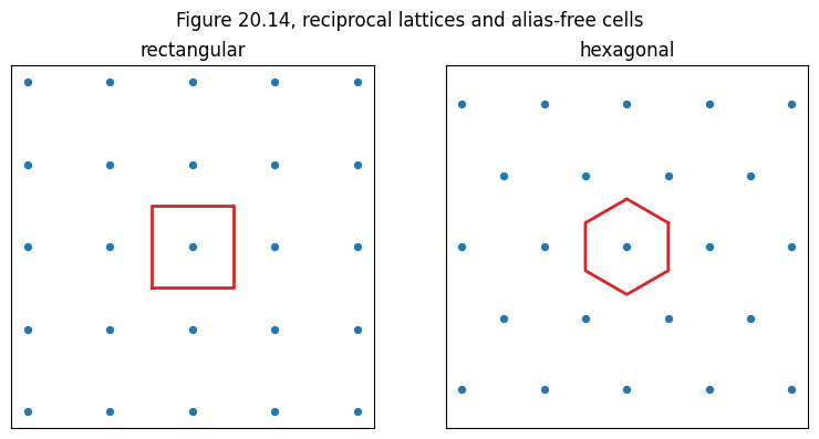 Output from cell 30