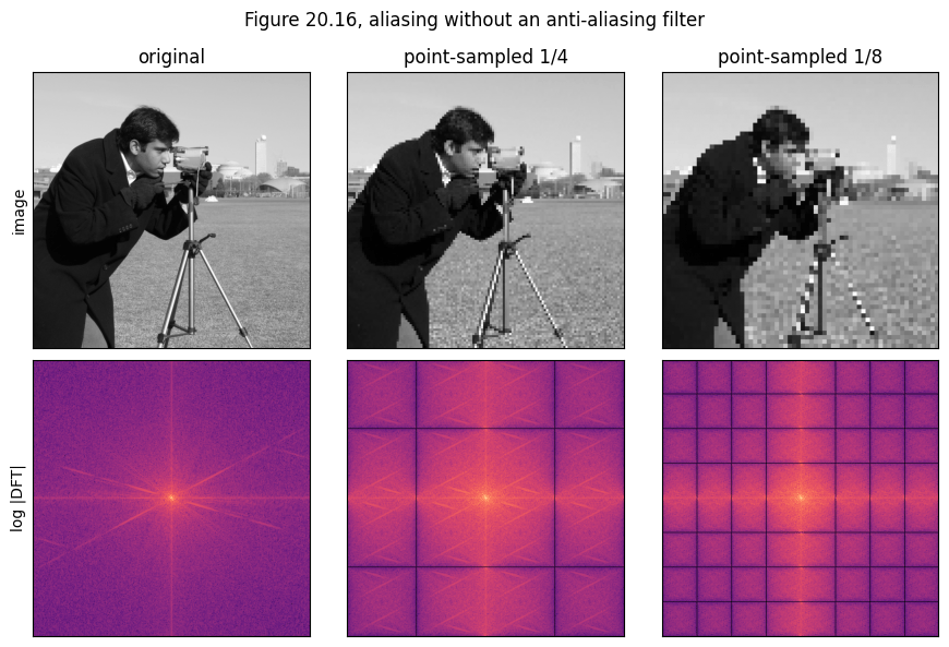 Output from cell 32
