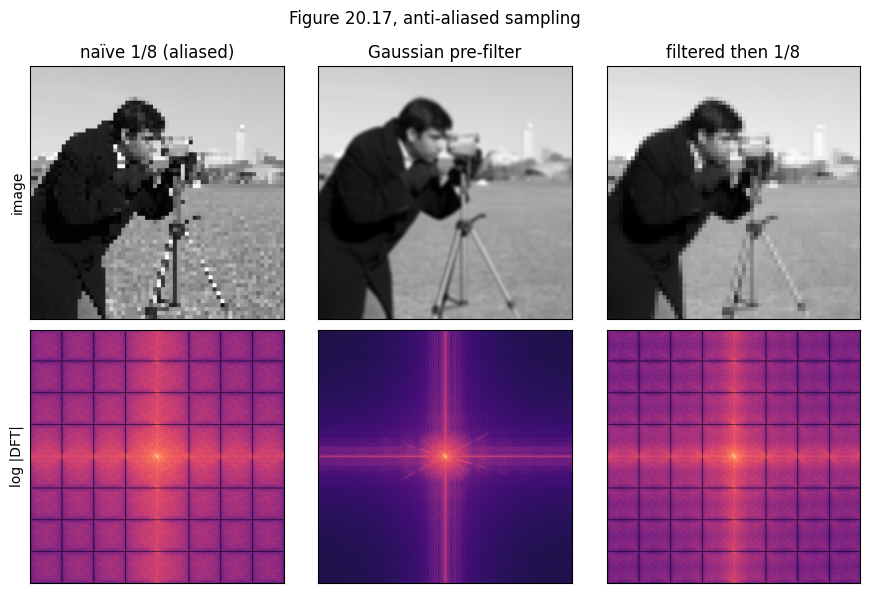 Output from cell 34