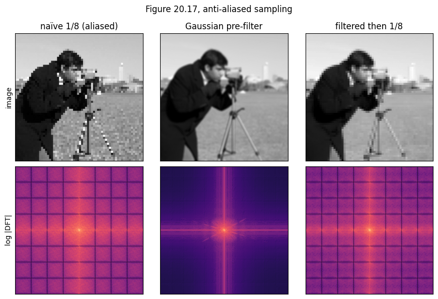 Output from cell 34