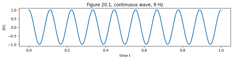 Output from cell 4