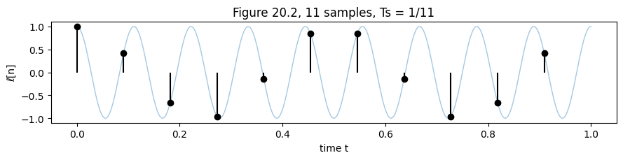 Output from cell 6