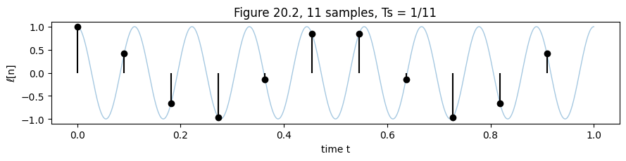 Output from cell 6