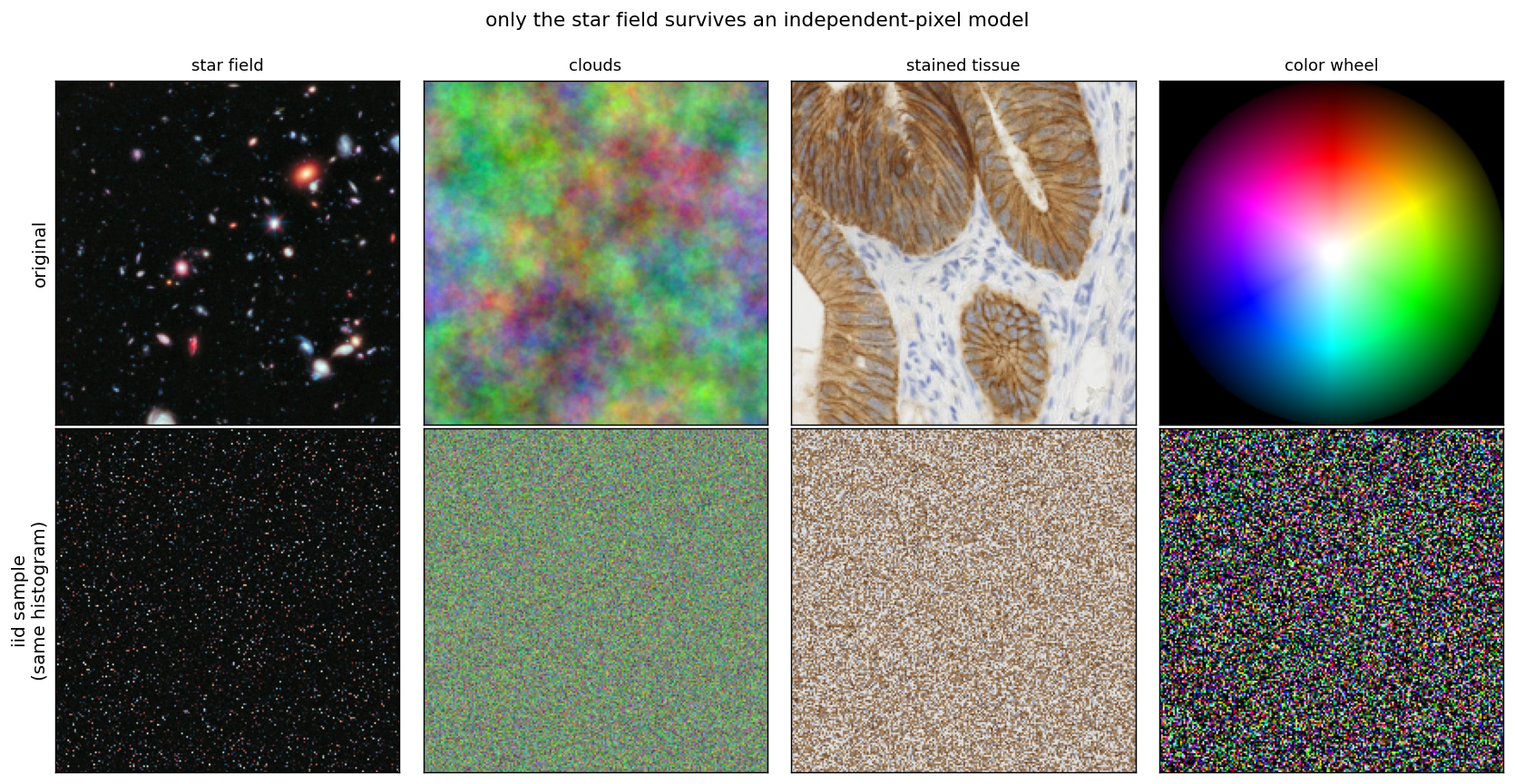 Output from cell 10