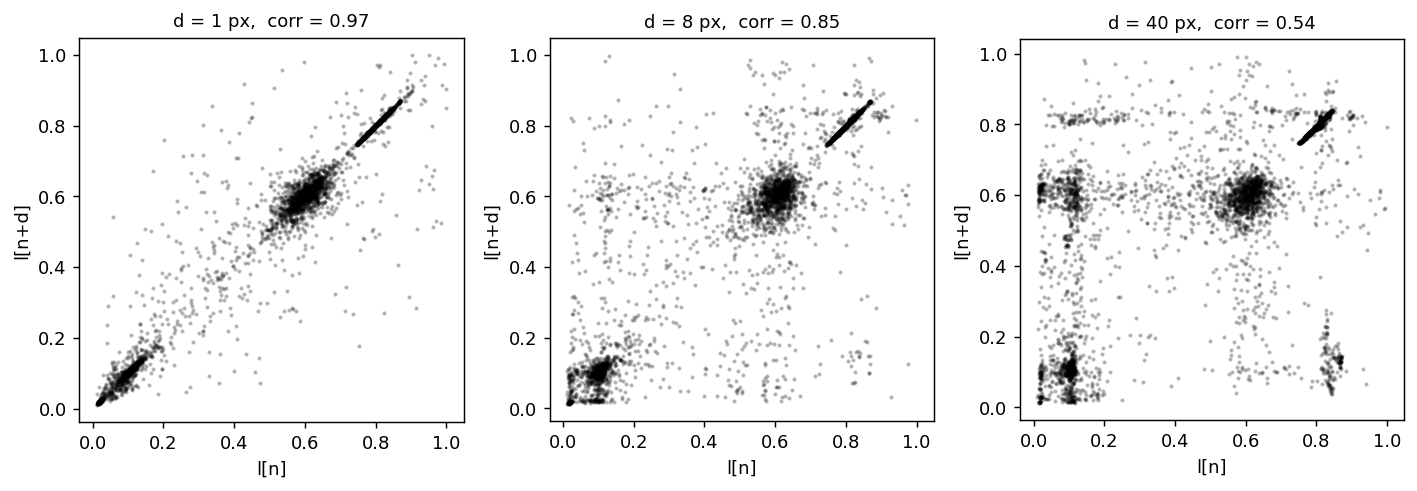 Output from cell 12