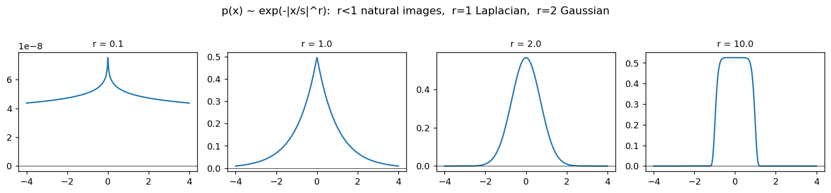 Output from cell 17