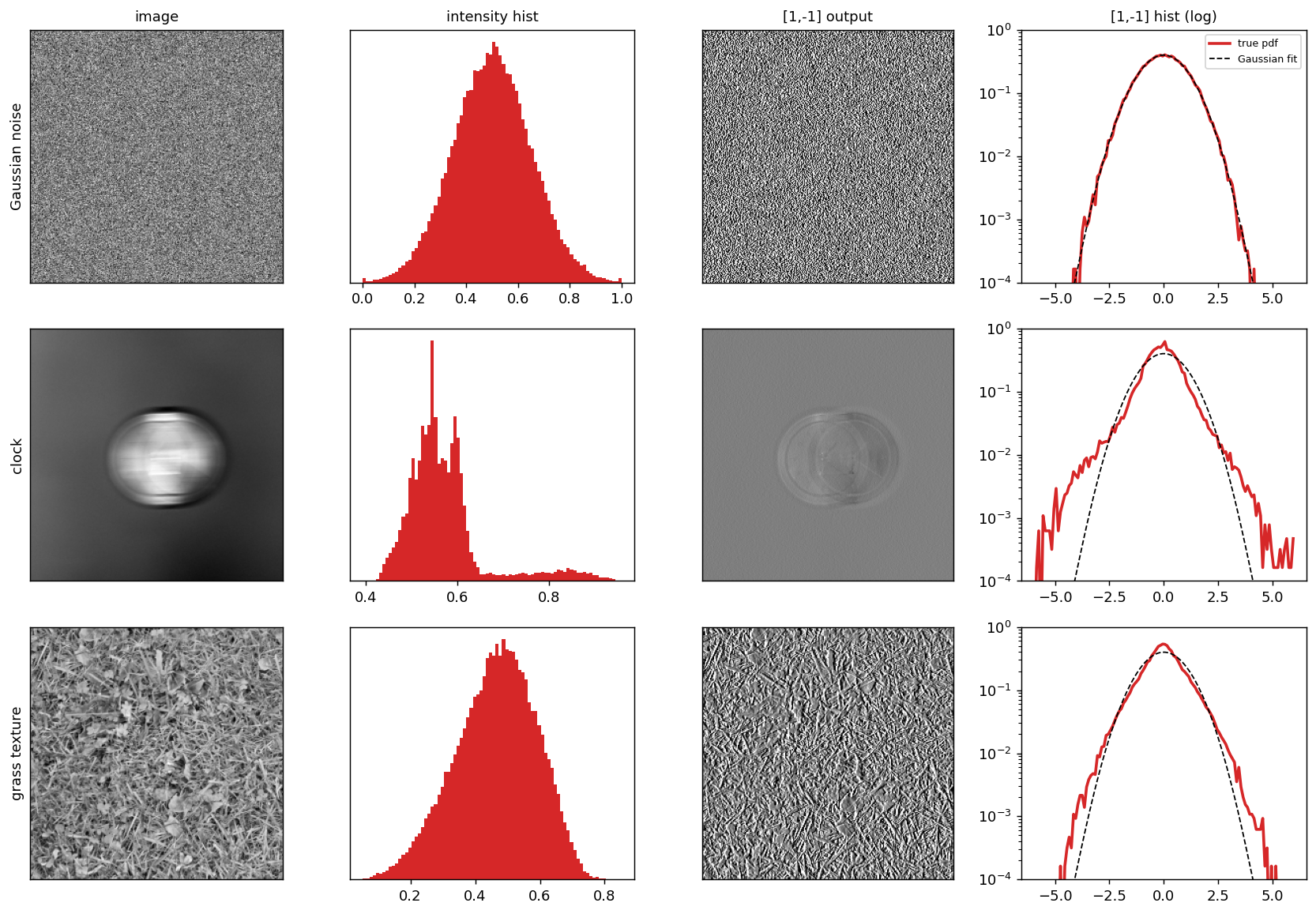 Output from cell 19