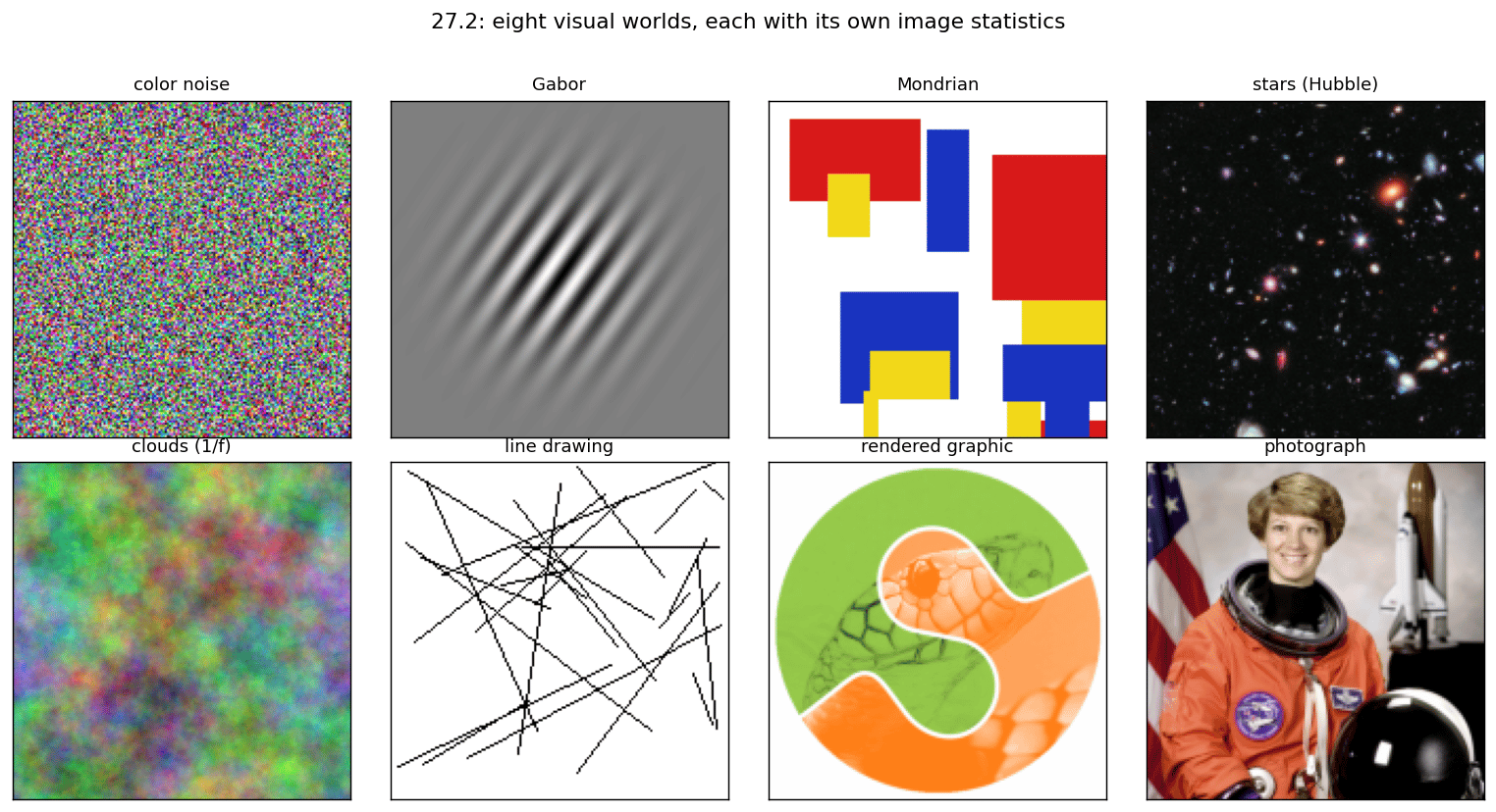 Output from cell 29
