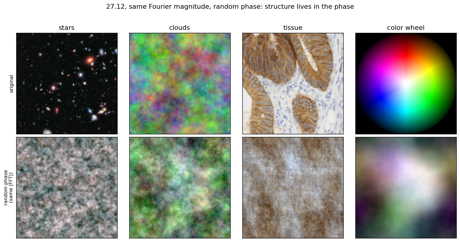 Output from cell 33