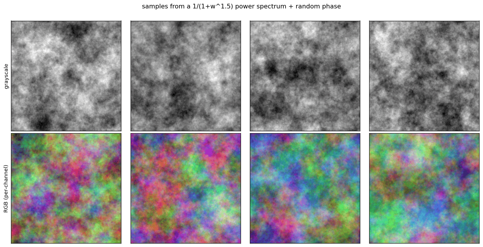 Output from cell 8