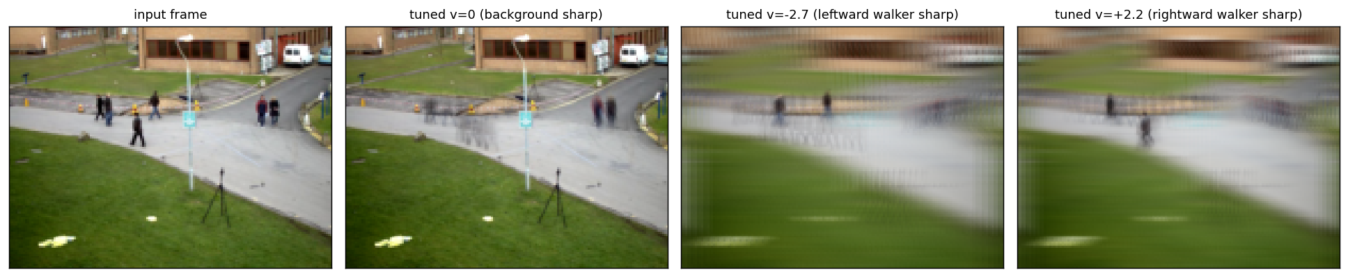Output from cell 10