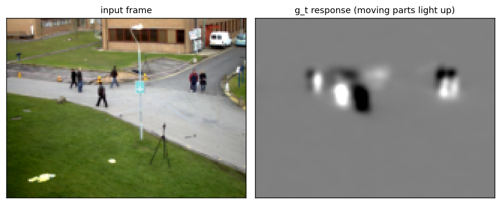Output from cell 11