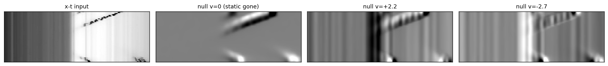 Output from cell 12