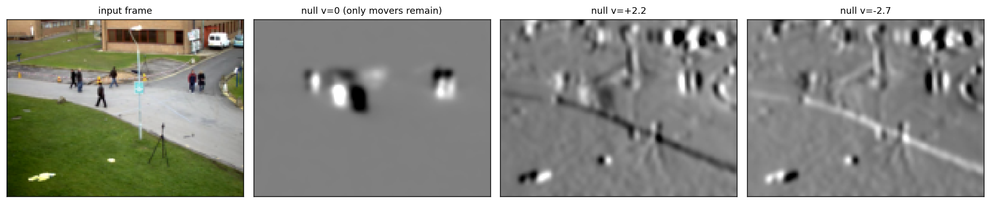 Output from cell 12