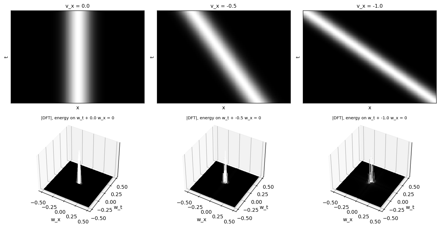Output from cell 8