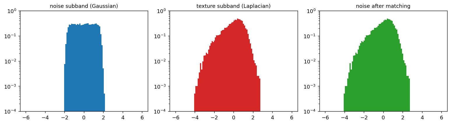 Output from cell 11