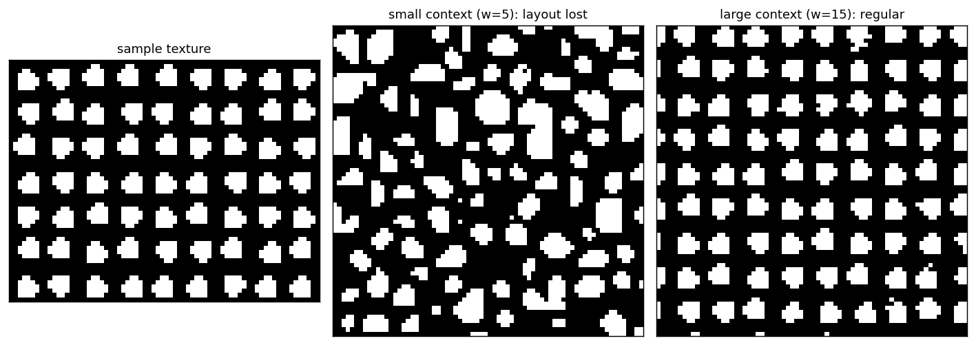 Output from cell 14