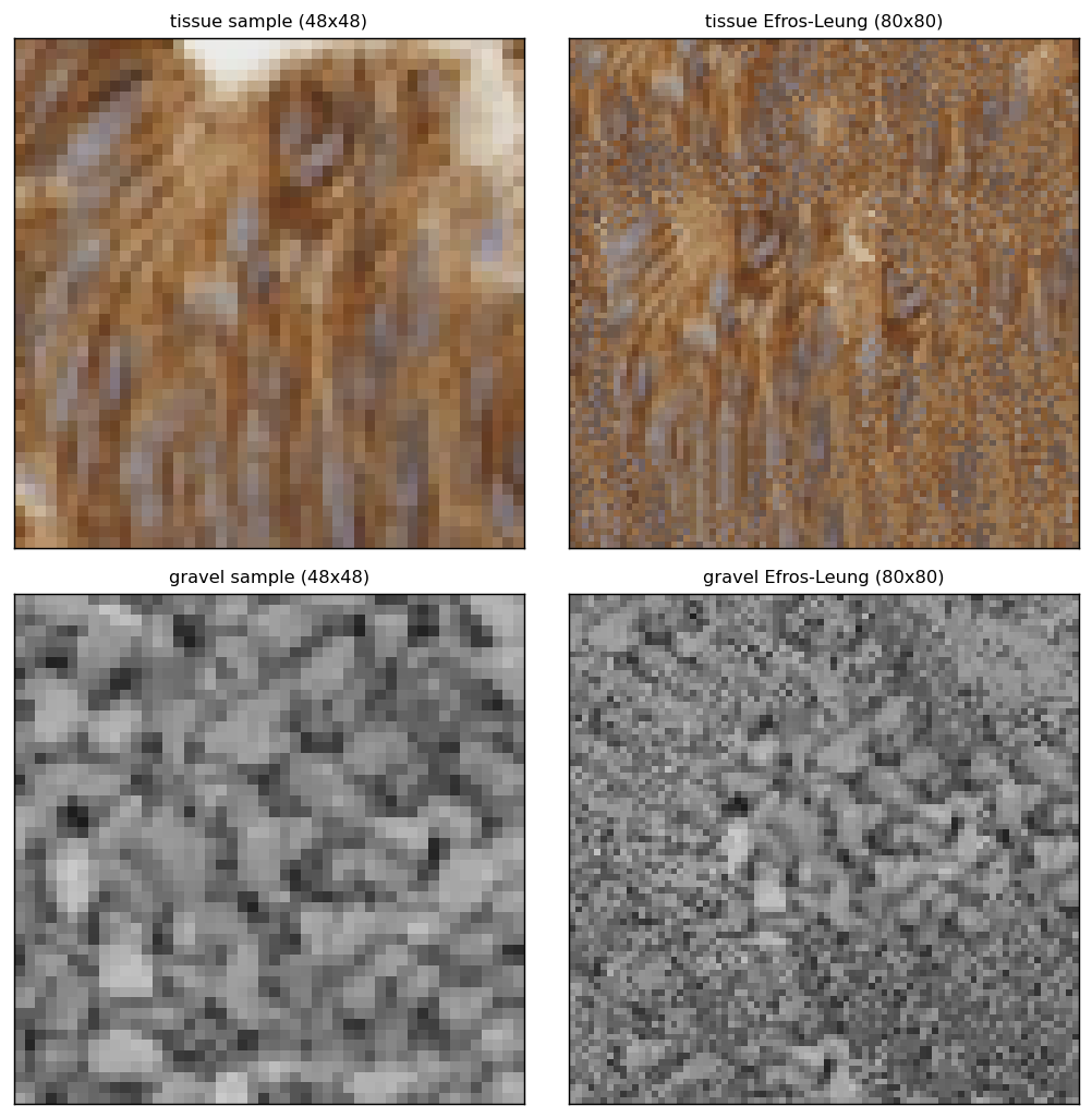 Output from cell 16