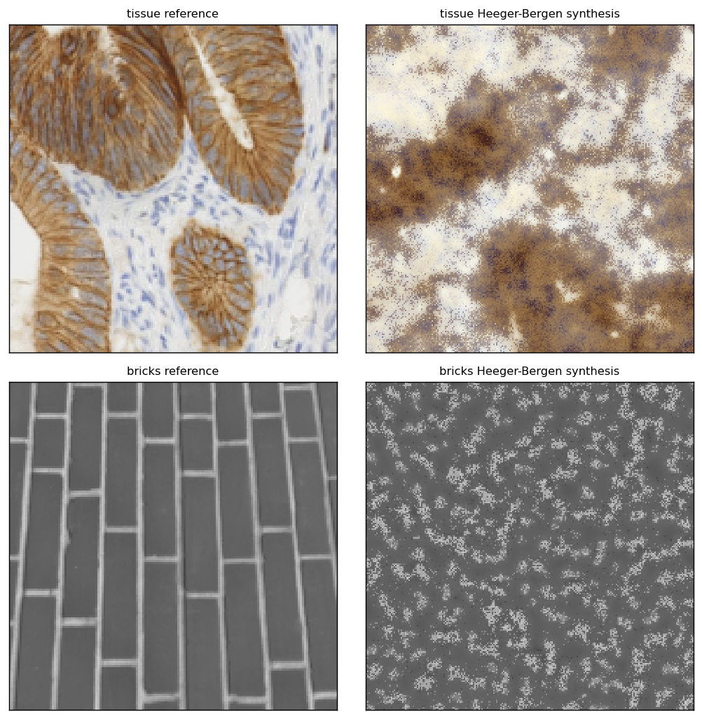 Output from cell 6