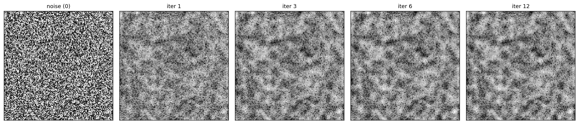 Output from cell 9