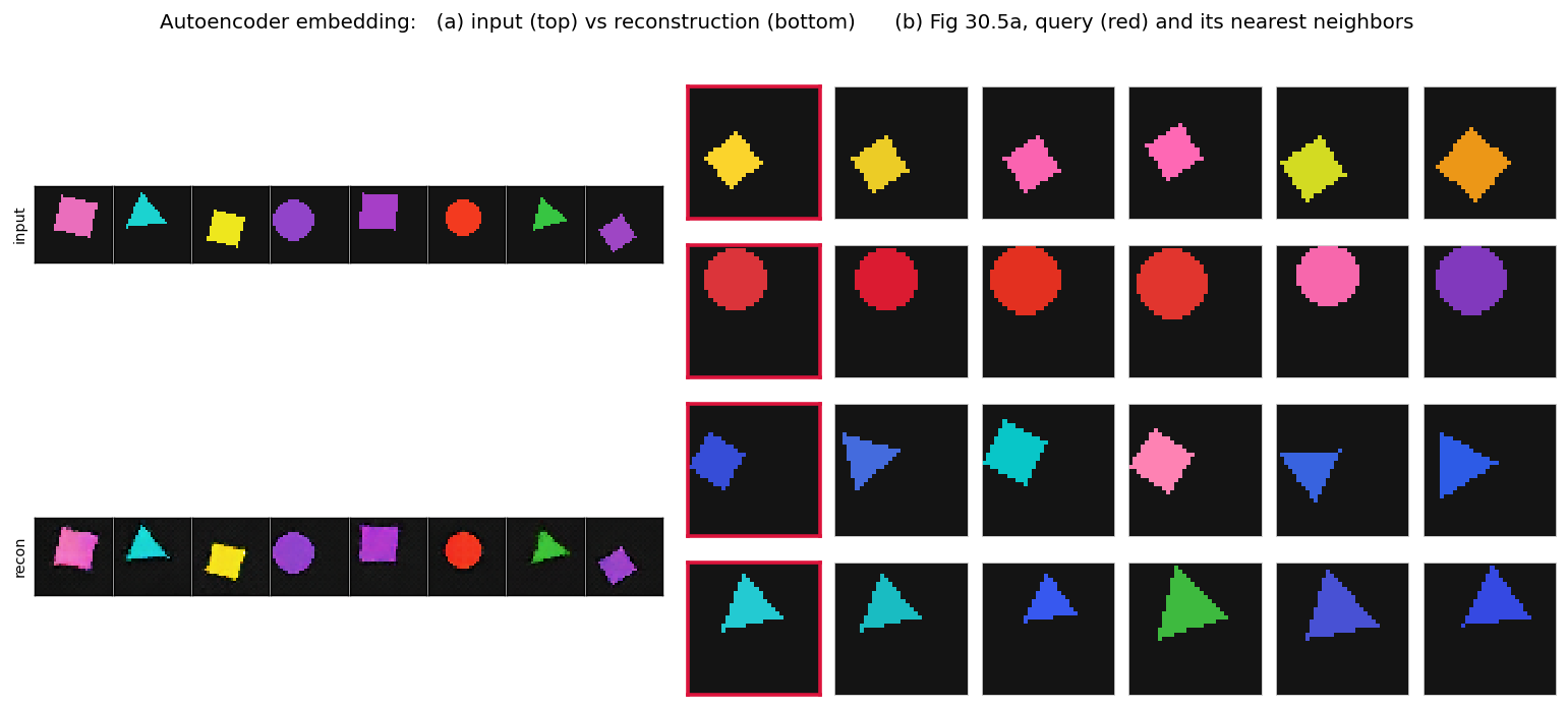 Output from cell 5