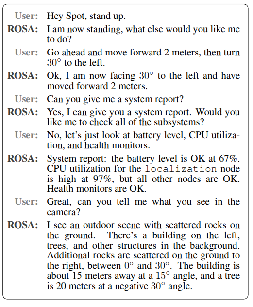 AI Agent Interaction with ROS